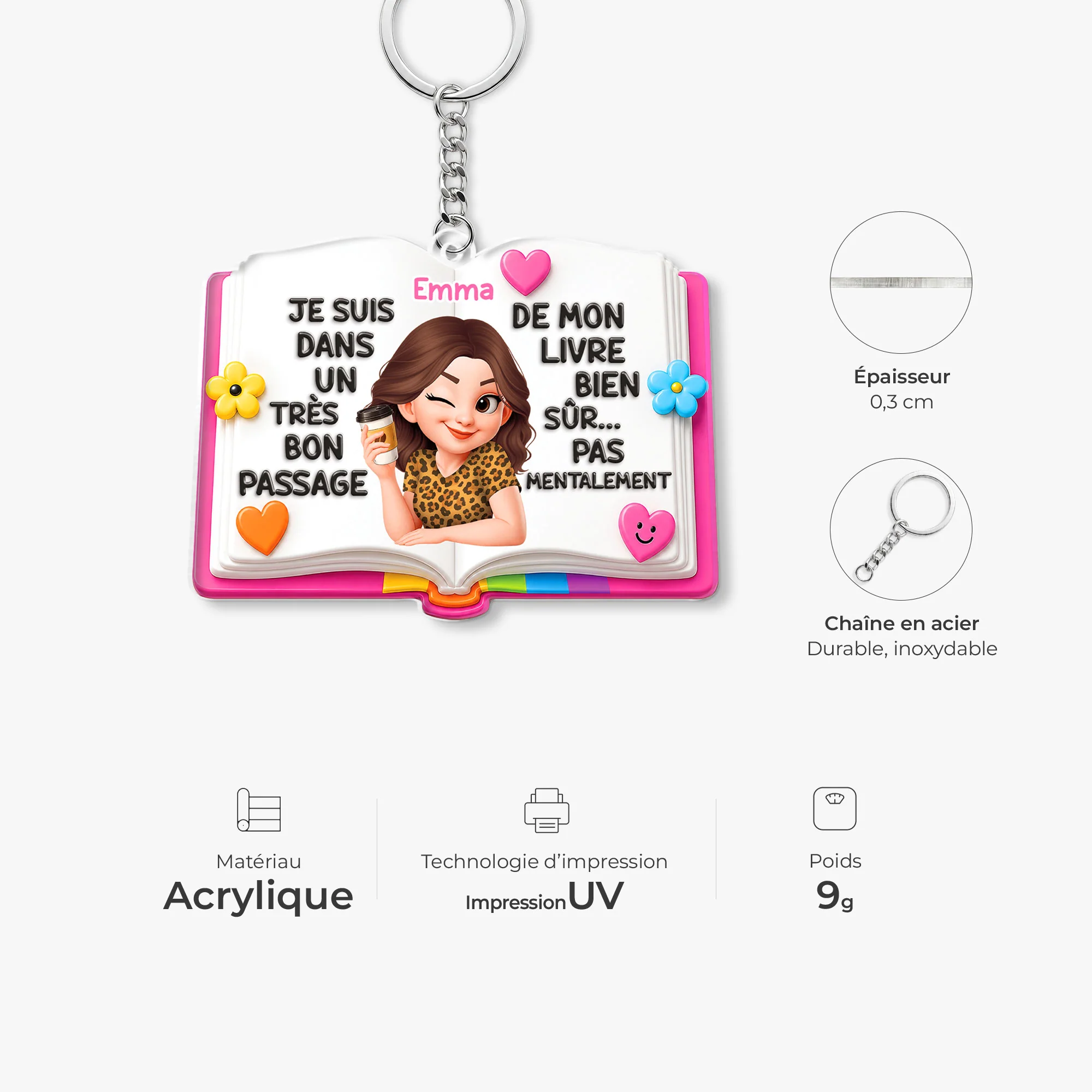 Image du produit 4