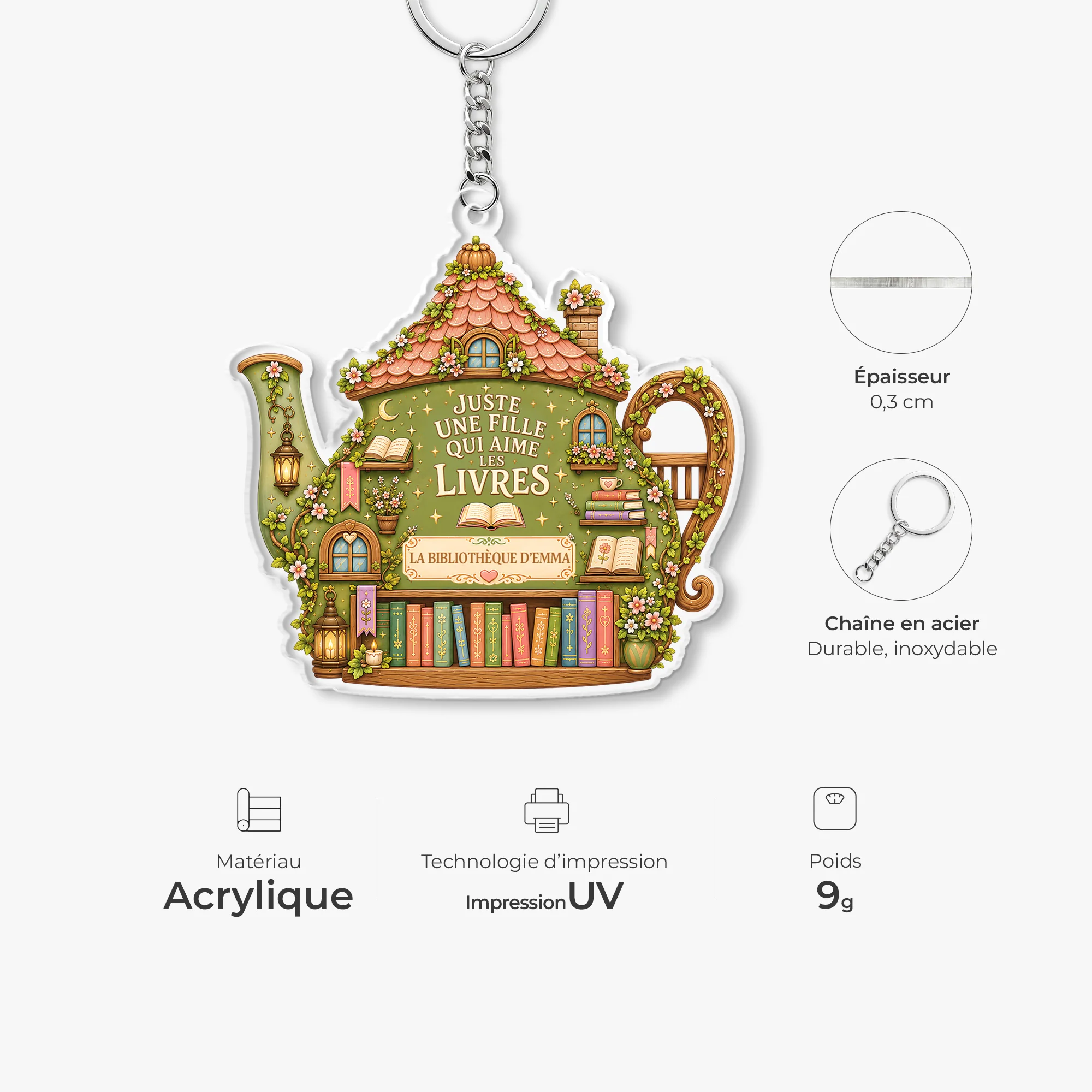 Image du produit 4